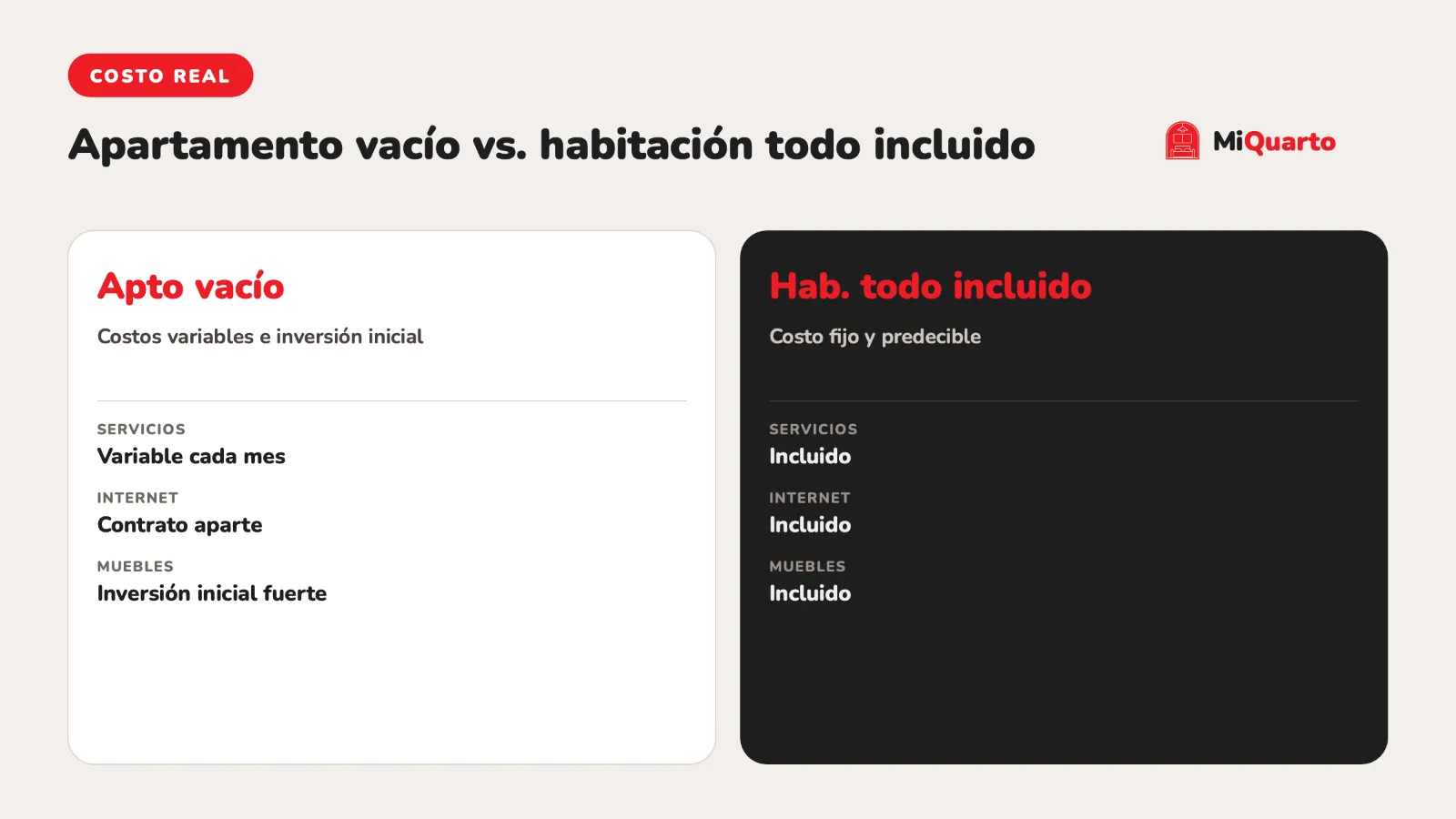 Por qué suben tanto los arriendos en Medellín y cómo evitar sorpresas en tu próxima mudanza